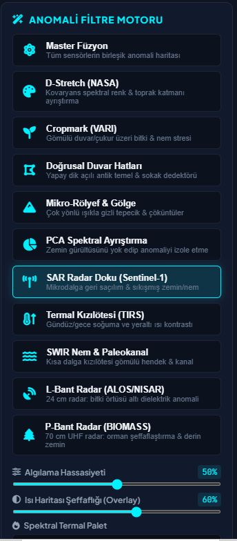 Anomali Filtre Motoru